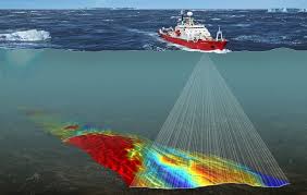 Multibeam Sonar Bathymetry