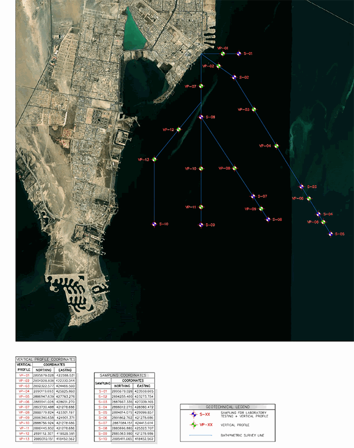 Marine survey in oman, Land survey companies in oman