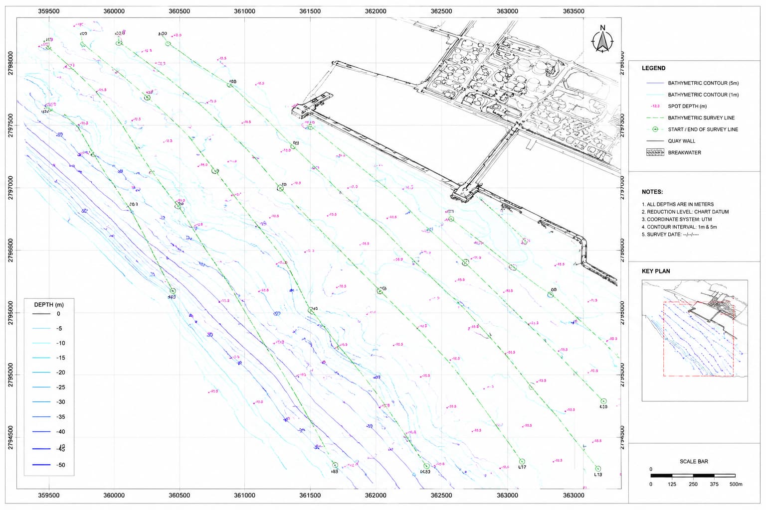 Land Topographic Surveying Survey,Marine survey in oman