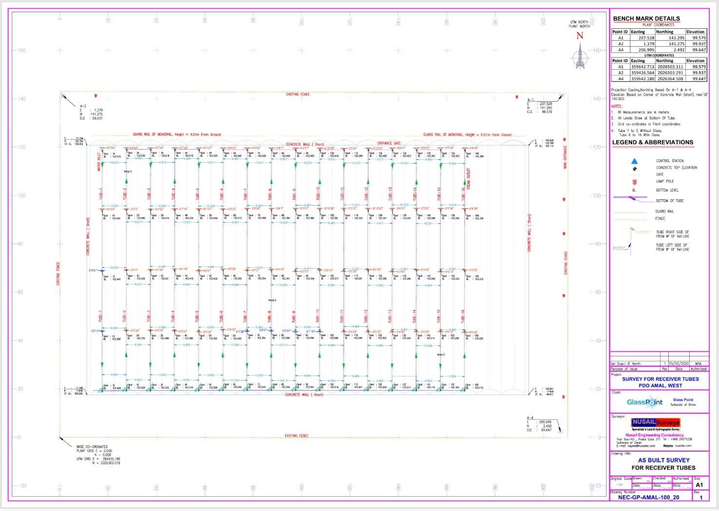 Hydrographic and Oceanographic Surveys marine survey in oman