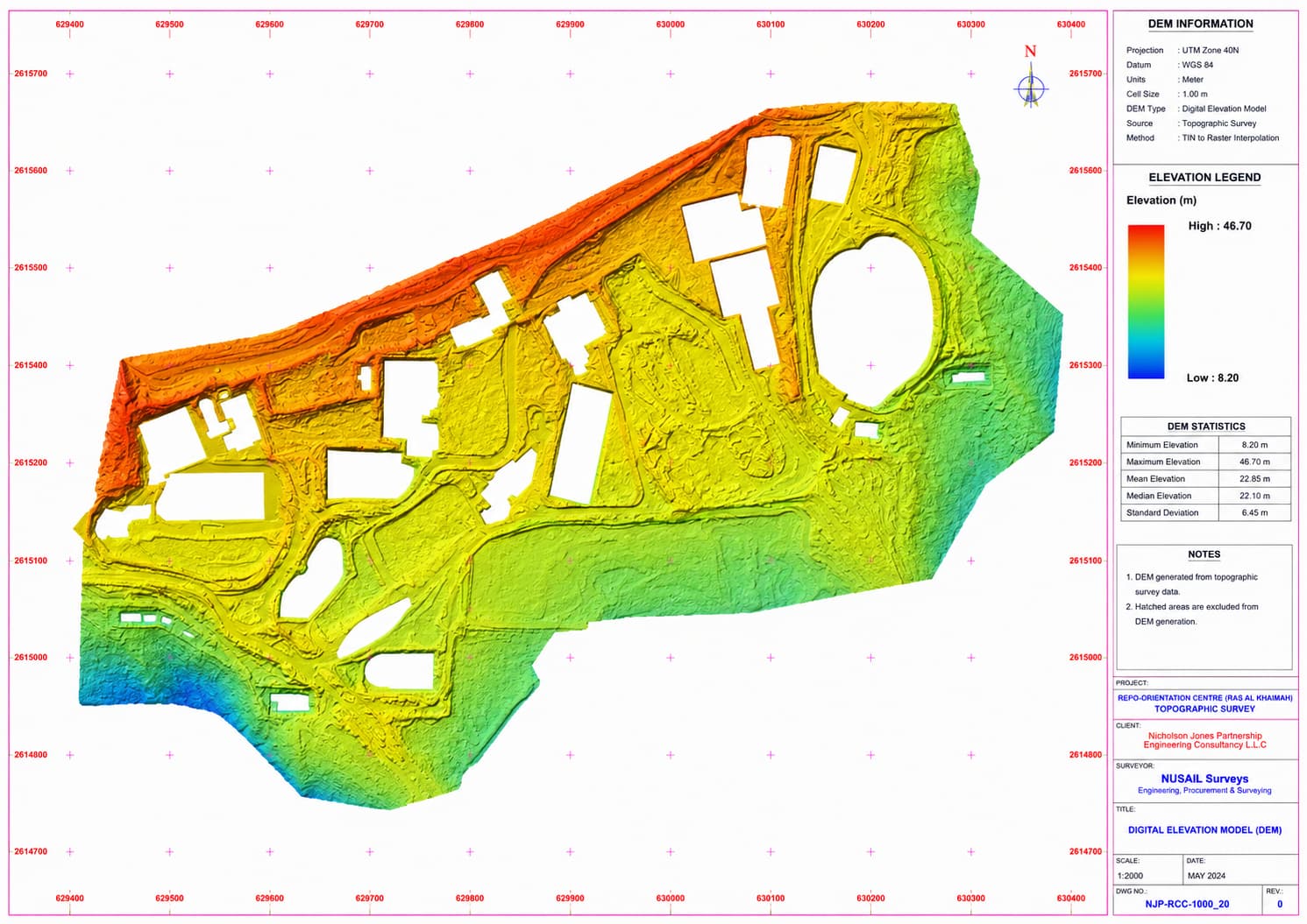 Hydrographic and Oceanographic Surveys marine survey in oman