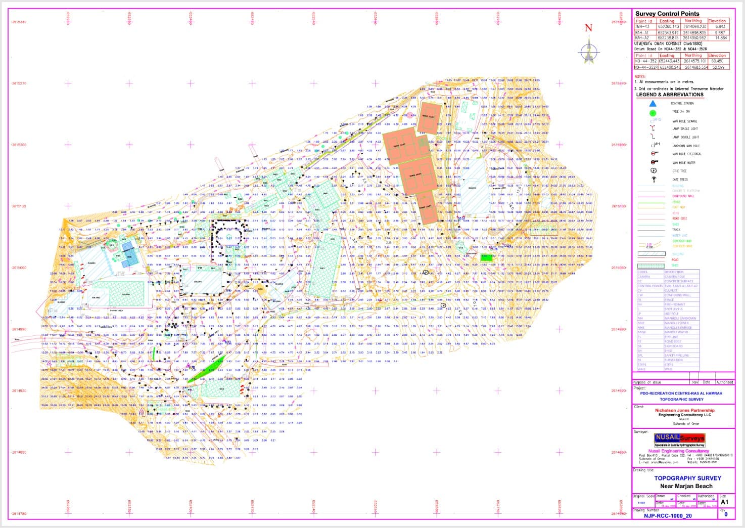 Land Topographic Surveying Survey,Marine survey in oman