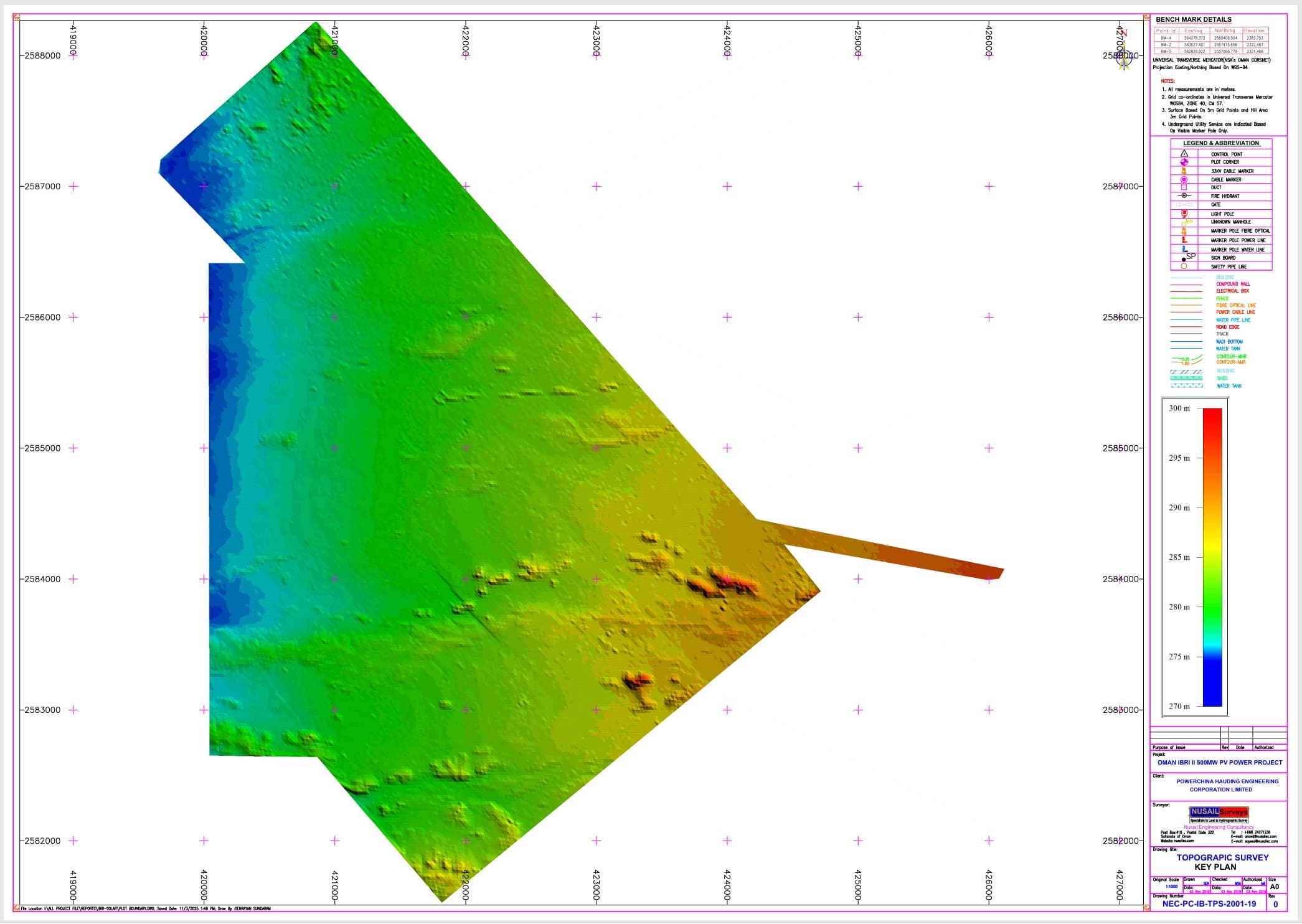Hydrographic and Oceanographic Surveys marine survey in oman