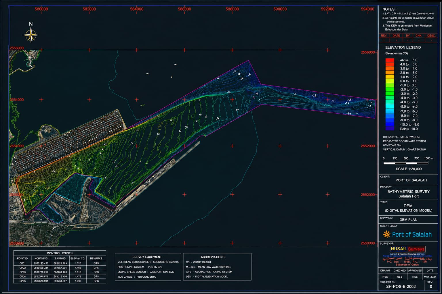 Land Topographic Surveying Survey,Marine survey in oman