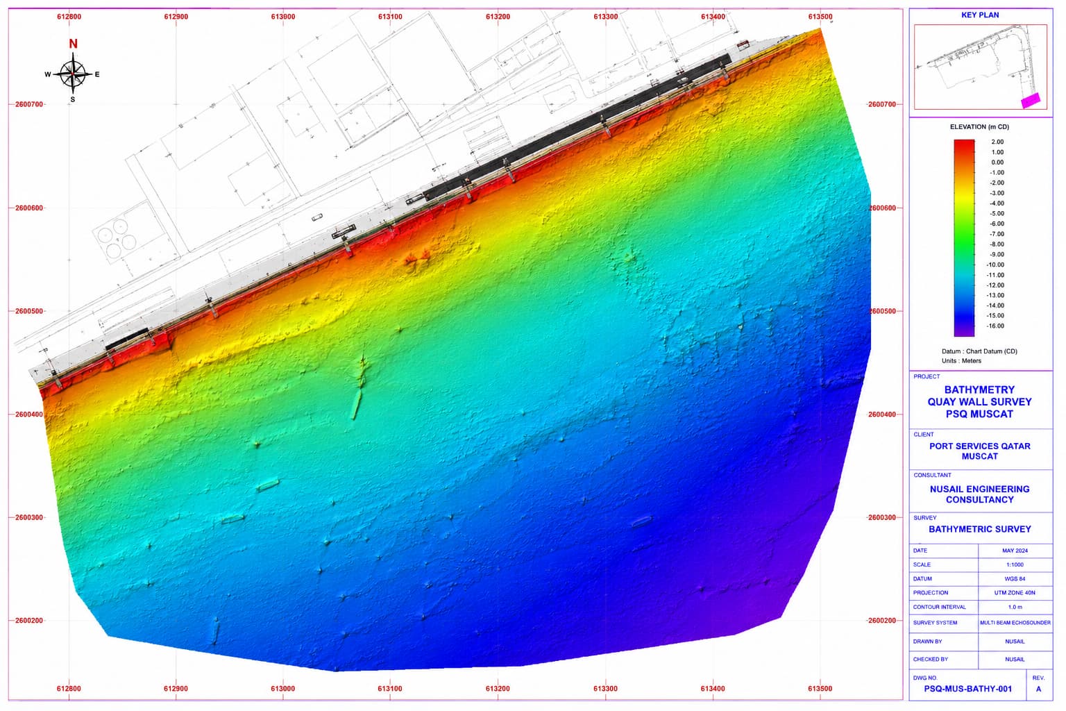 Hydrographic and Oceanographic Surveys marine survey in oman