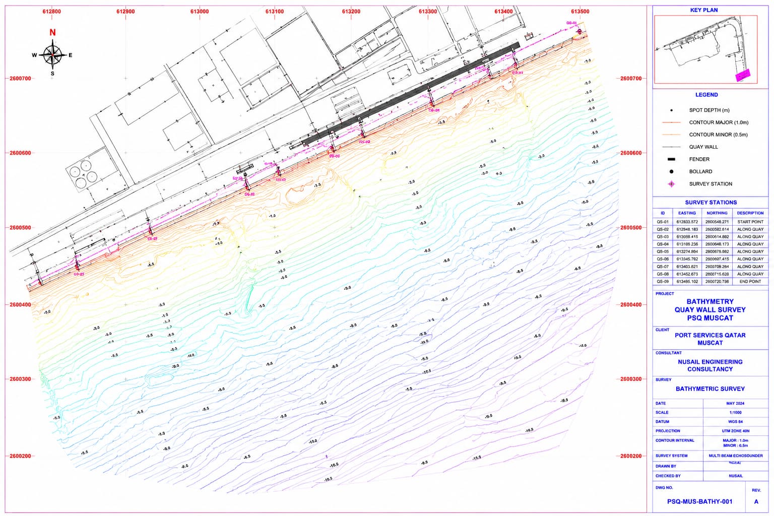 Land Topographic Surveying Survey,Marine survey in oman