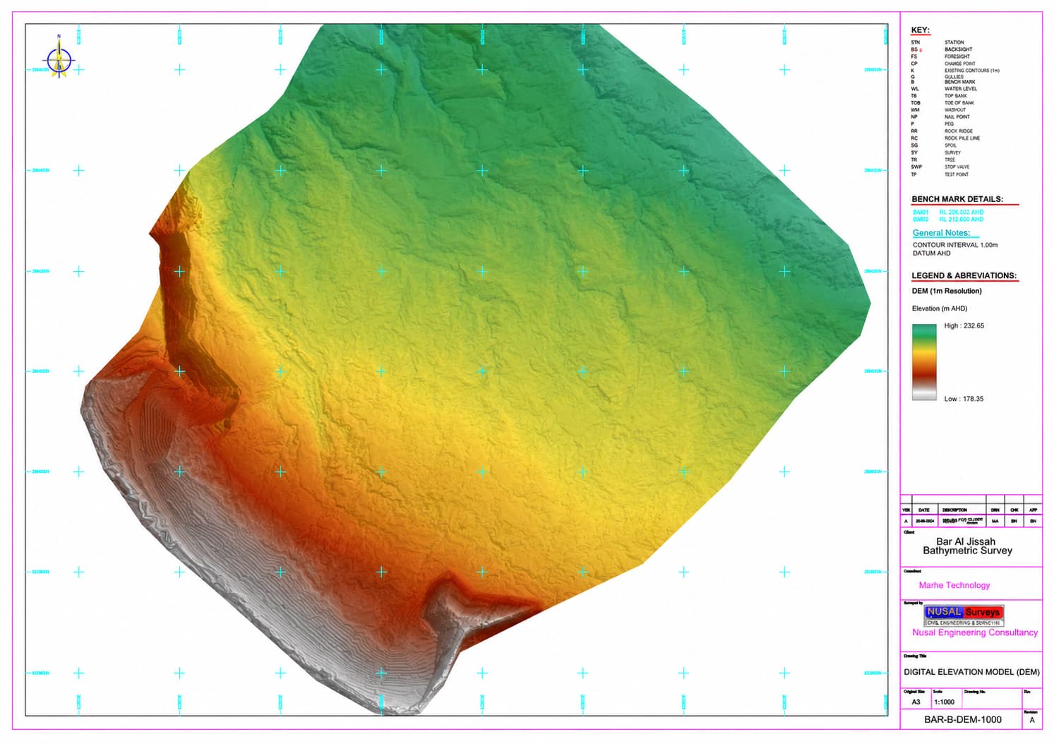 Hydrographic and Oceanographic Surveys marine survey in oman