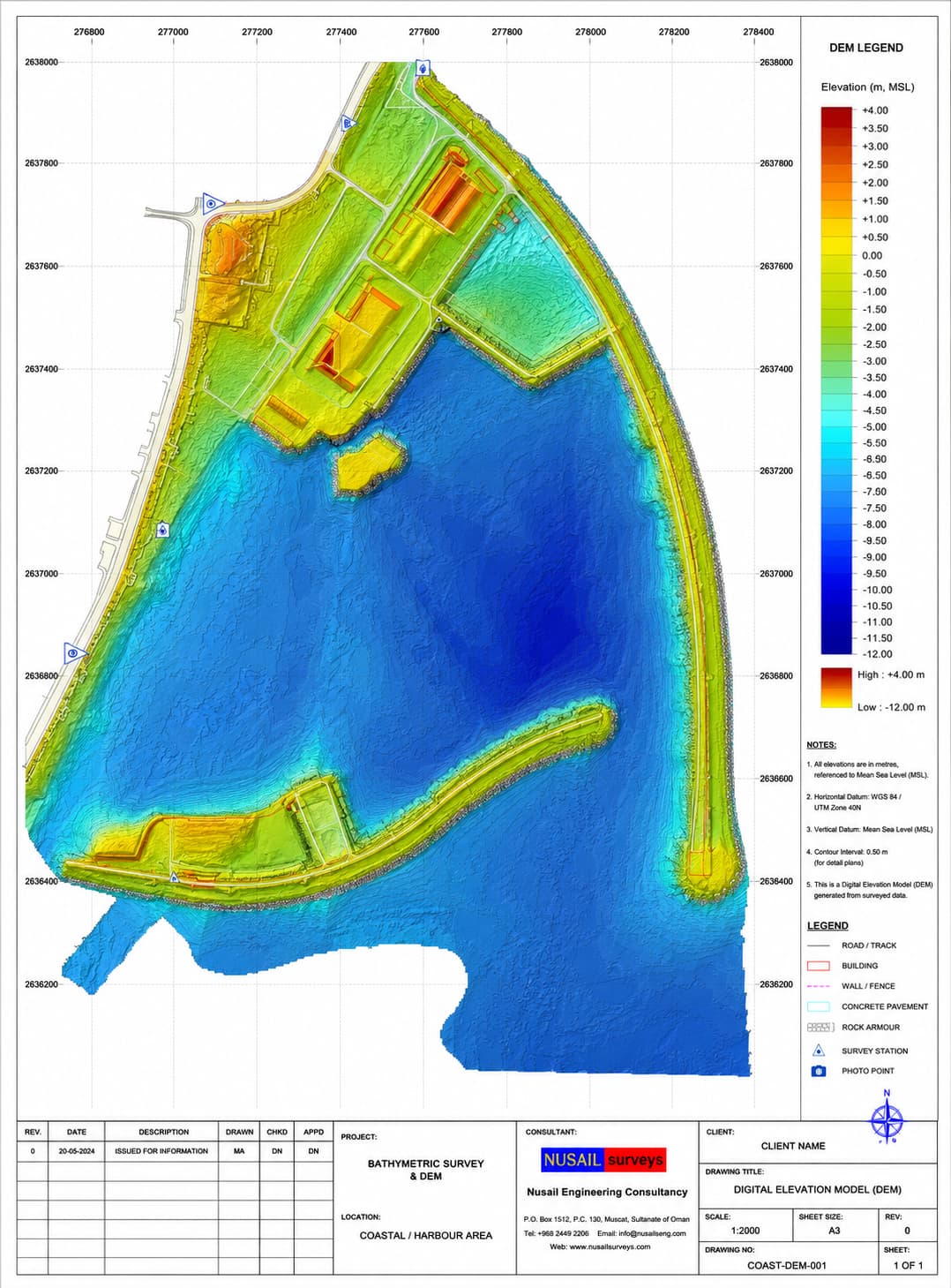 Hydrographic and Oceanographic Surveys marine survey in oman