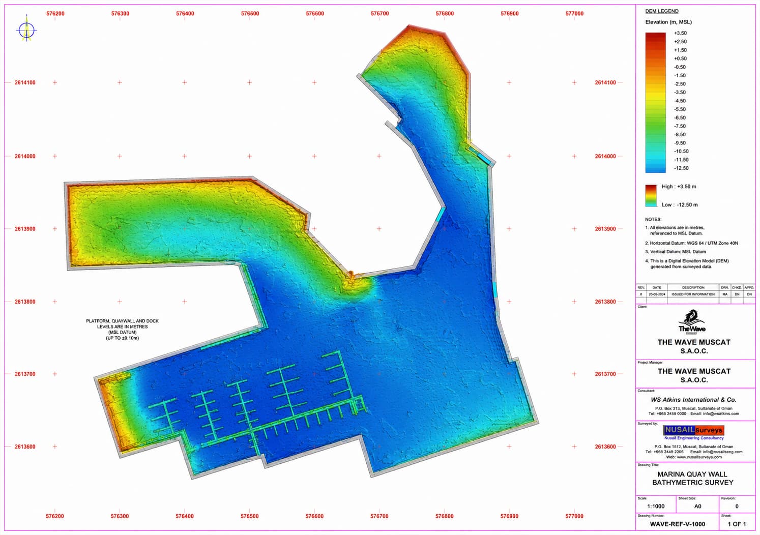 Hydrographic and Oceanographic Surveys marine survey in oman