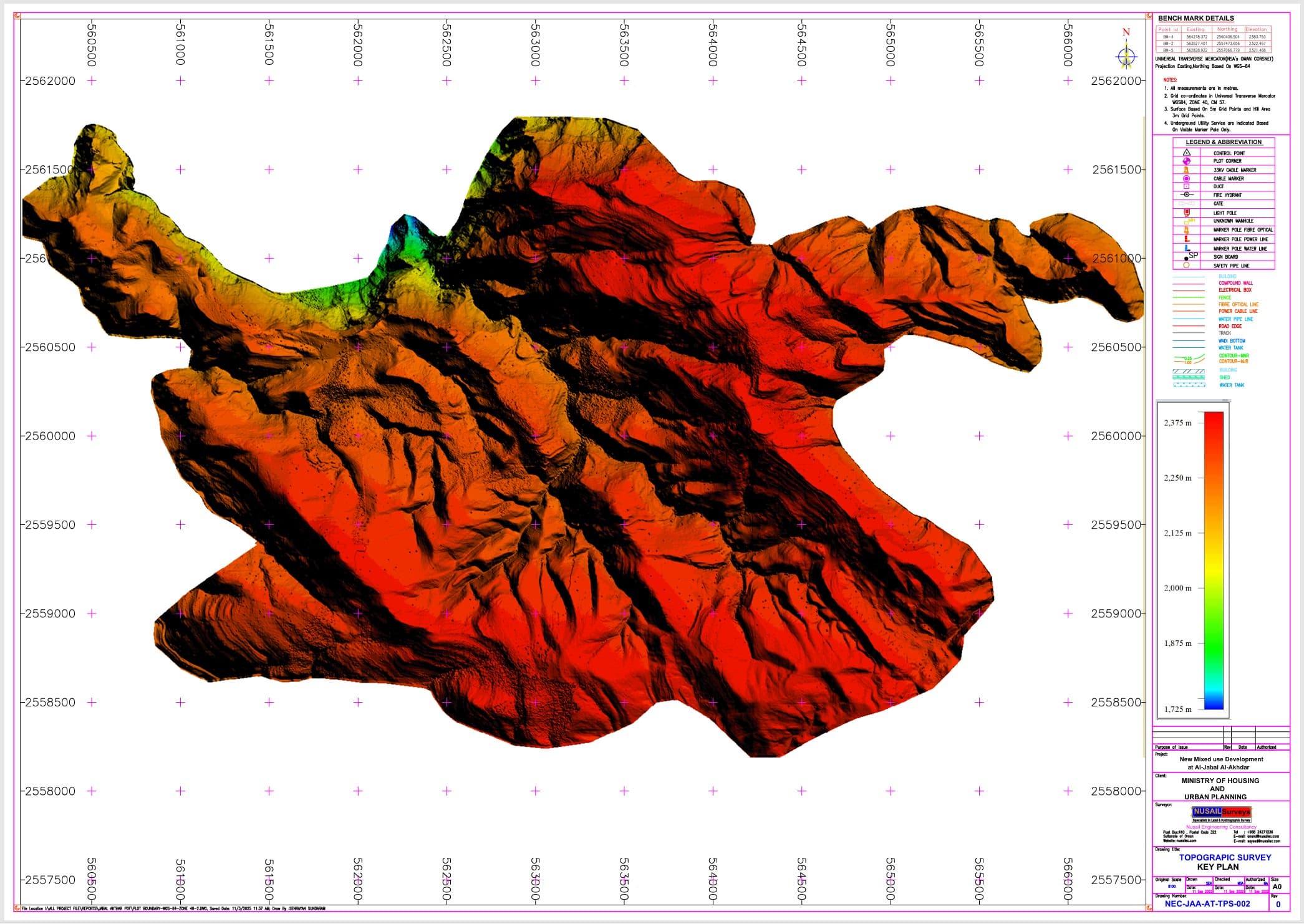 Hydrographic and Oceanographic Surveys marine survey in oman