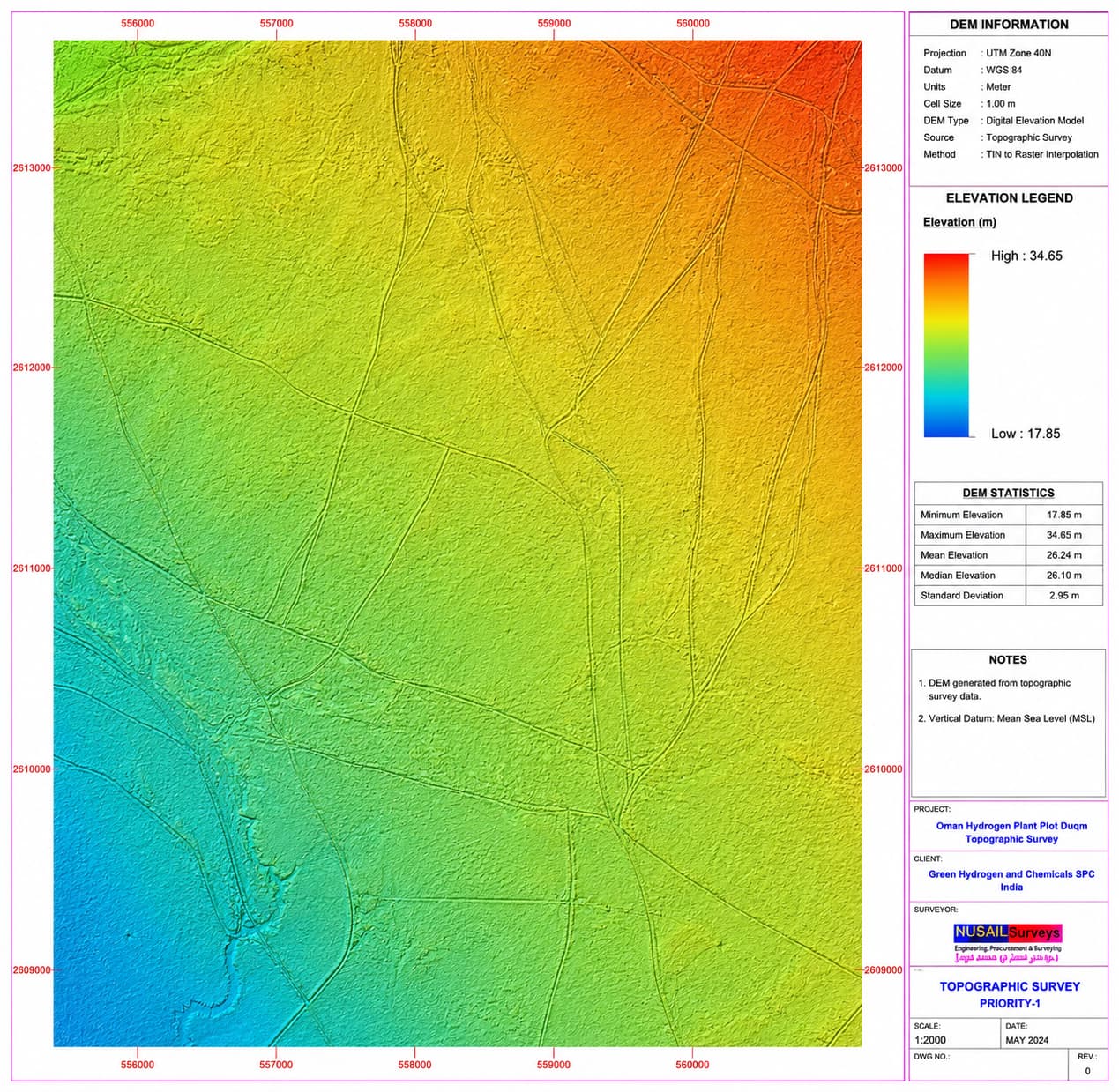 Hydrographic and Oceanographic Surveys marine survey in oman