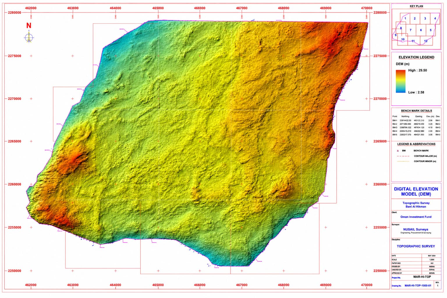 Hydrographic and Oceanographic Surveys marine survey in oman