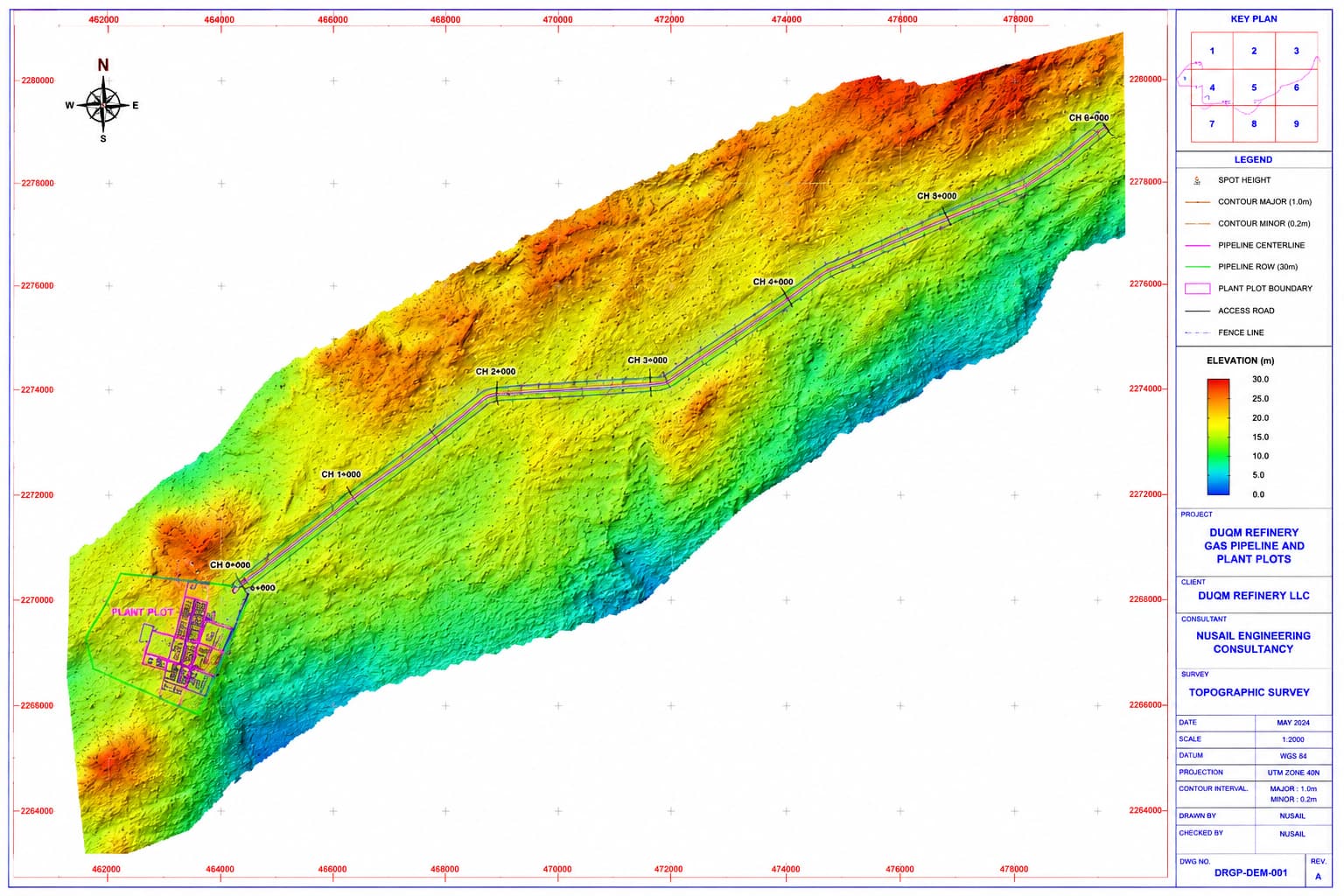 Hydrographic and Oceanographic Surveys marine survey in oman