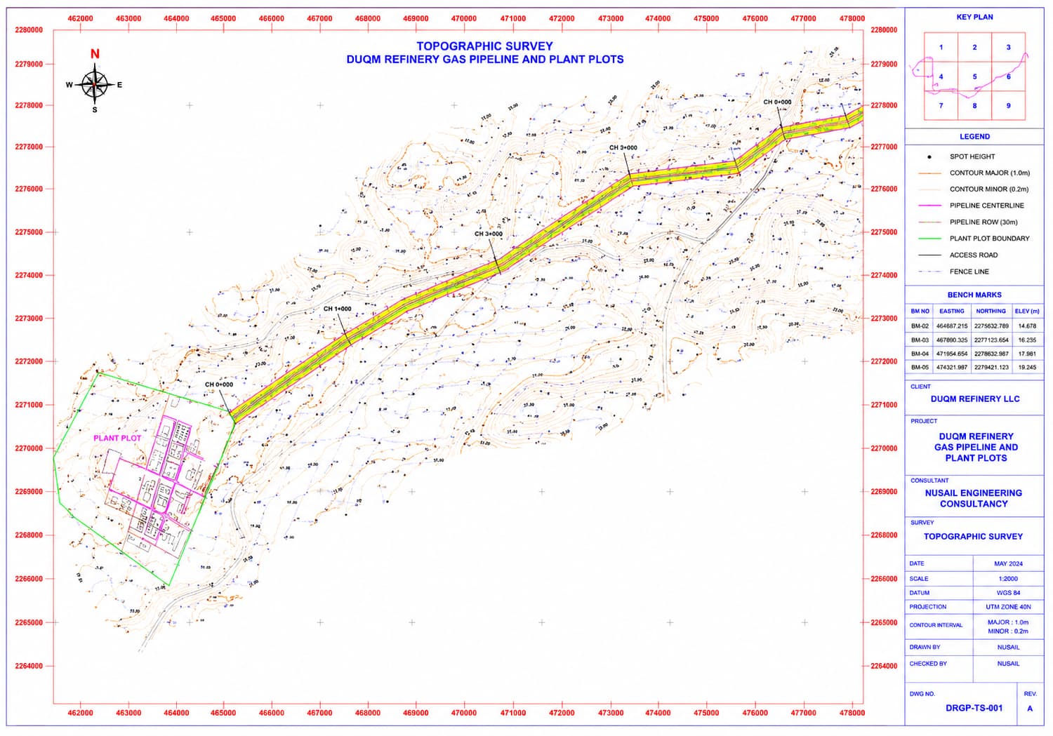 Land Topographic Surveying Survey,Marine survey in oman