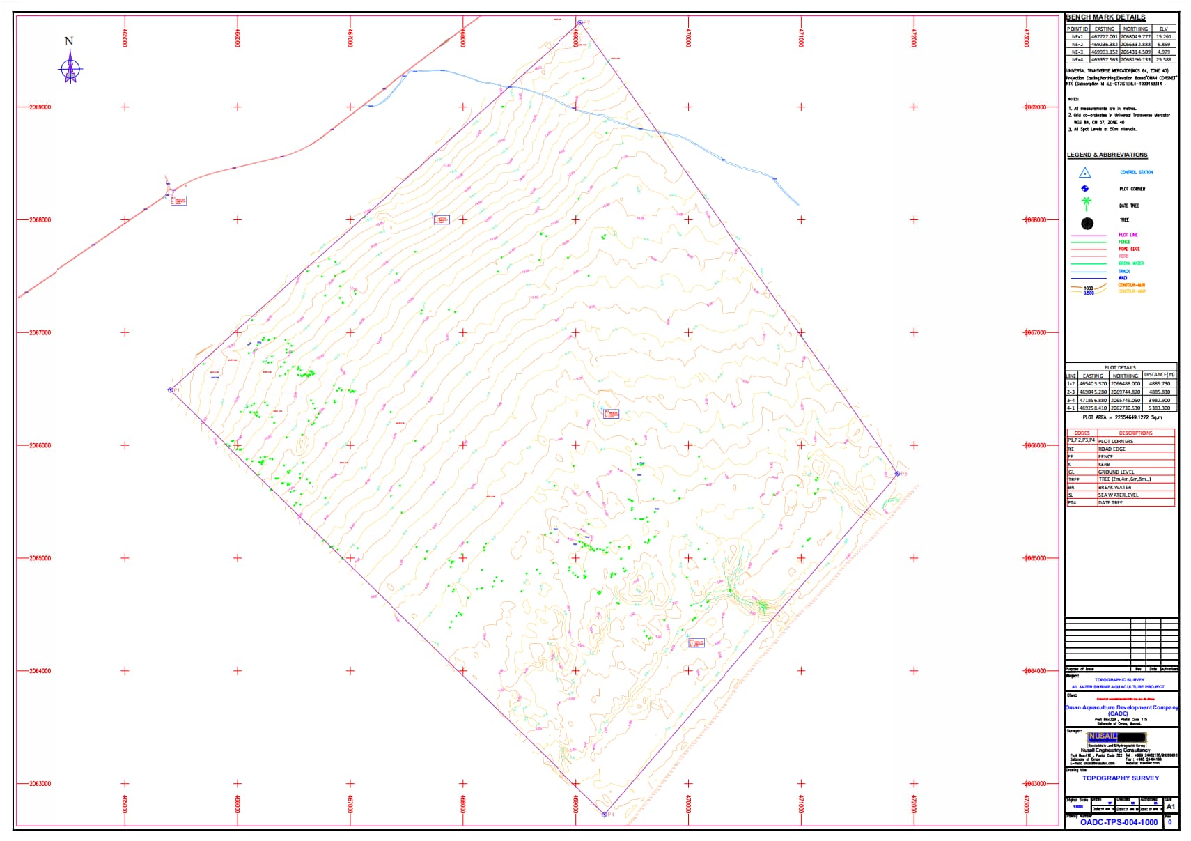 Land Topographic Surveying Survey,Marine survey in oman