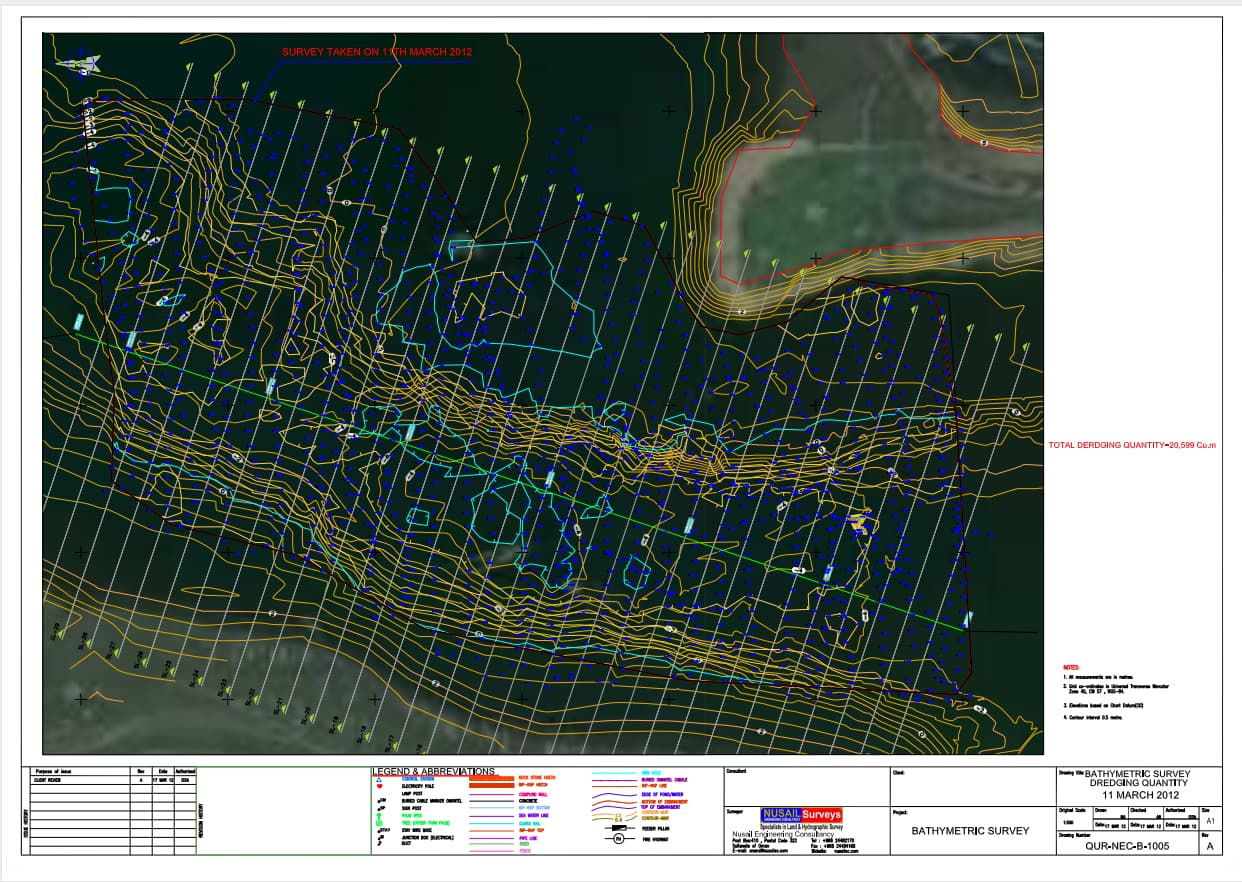 Land Topographic Surveying Survey,Marine survey in oman