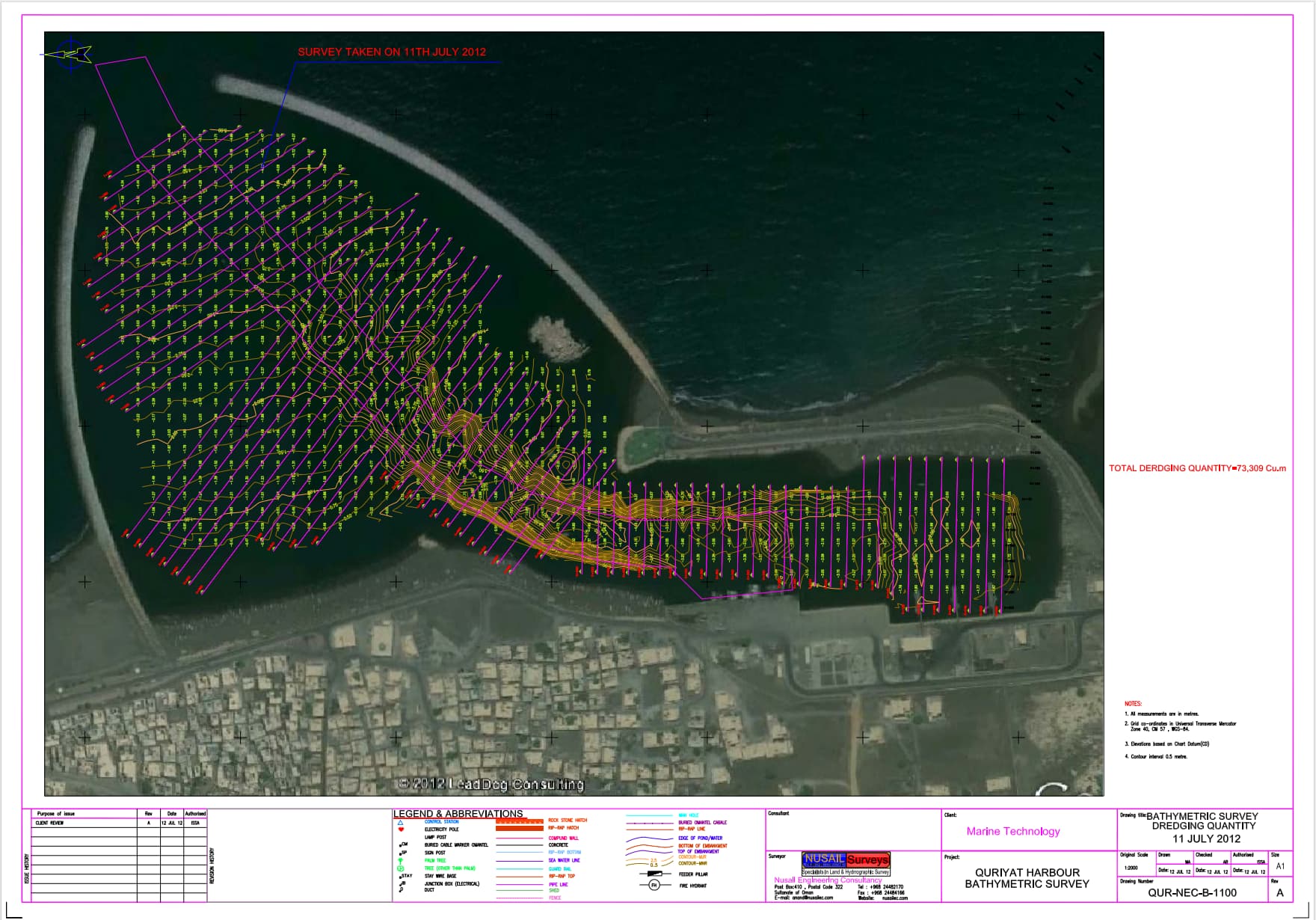 Hydrographic and Oceanographic Surveys marine survey in oman